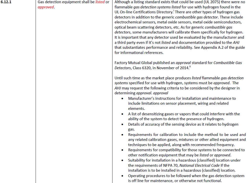 Cert Guide Figure 2