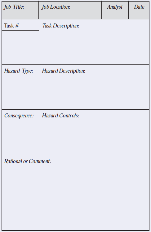 Example JSA Form